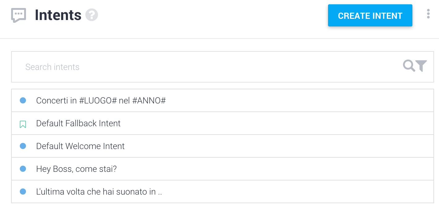 Dialogflow: Lista Intent