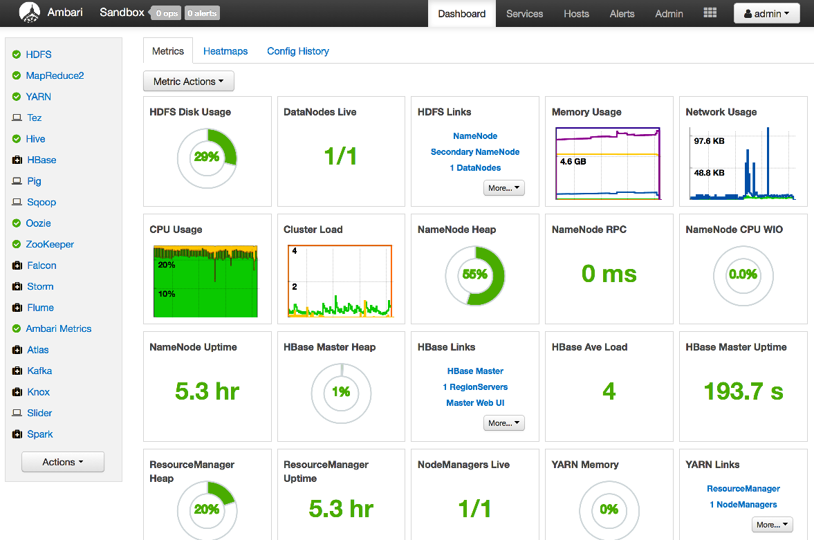 Ambari dashboard