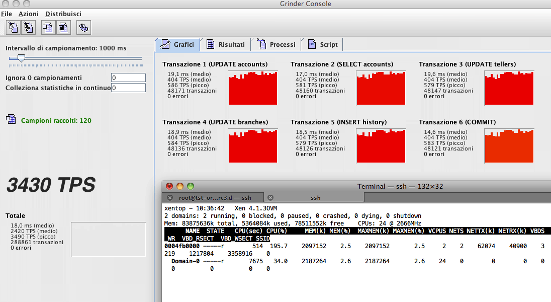 OVM - Monitoraggio xentop 2