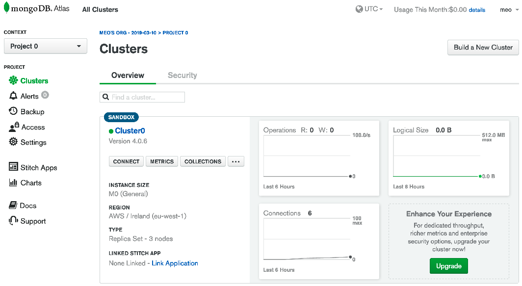 MongoDB Atlas - Cloud Console