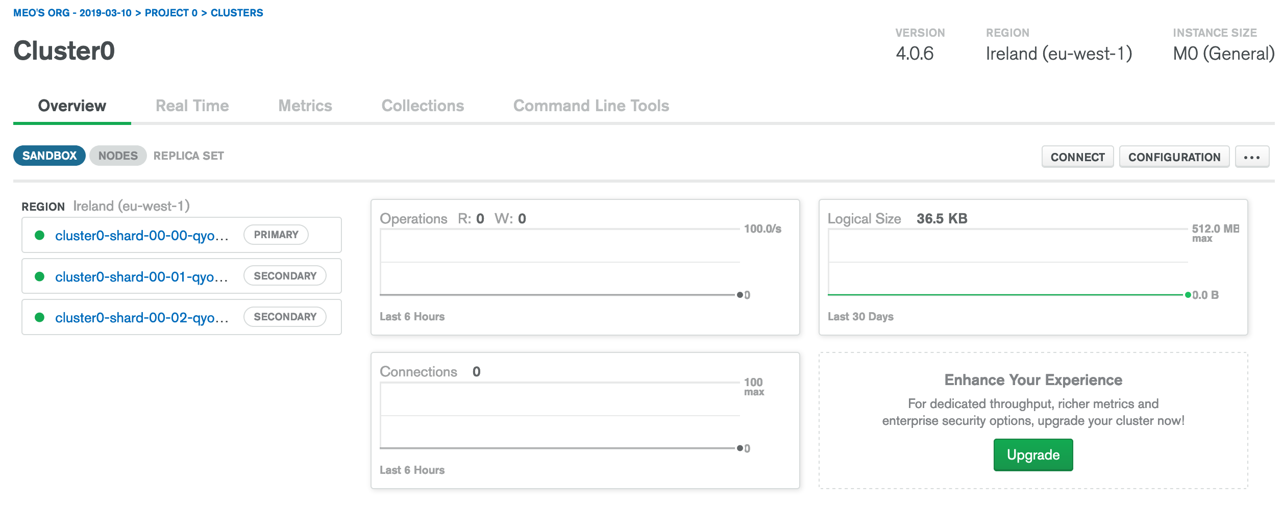 MongoDB Atlas - Cluster Console