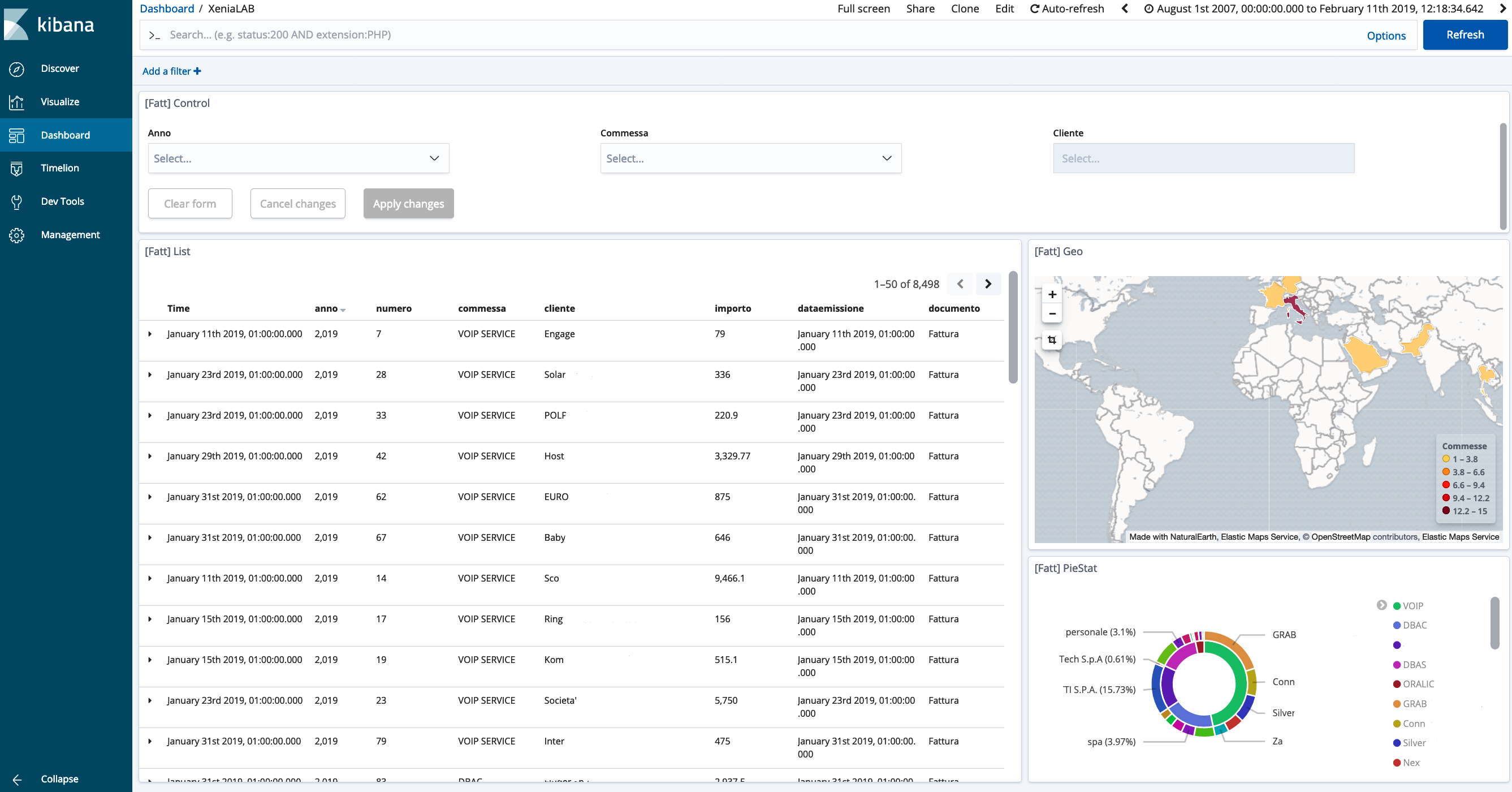 Kibana: interfaccia grafica per Elasticsearch