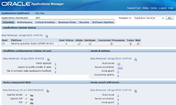 Oracle Application Manager - Oracle EBS 12