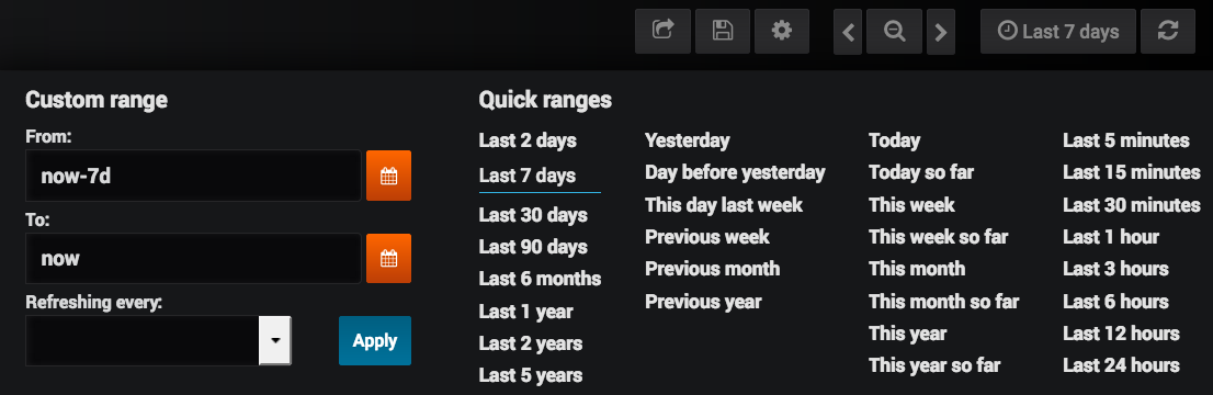 Grafana tempo