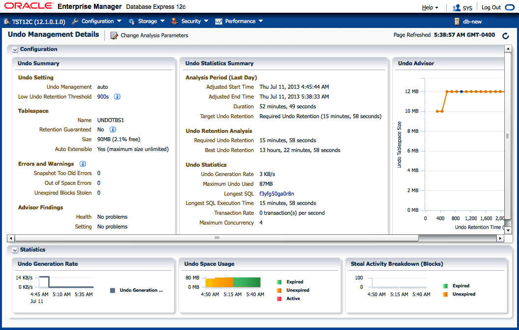 Enterprise Manager Express Oracle 12c - Storage - Undo Management