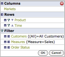 Pentaho - BI Server Report Result