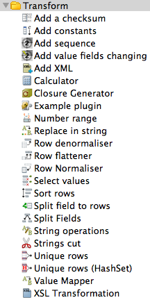 Pentaho - Spoon Transform Step