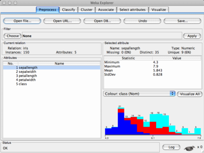 Pentaho - Weka Preprocess