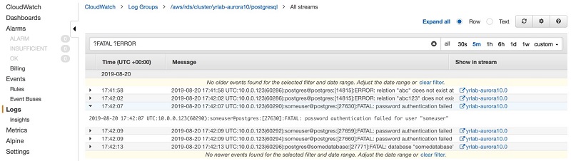 RDS PostgreSQL logging on CloudWatch