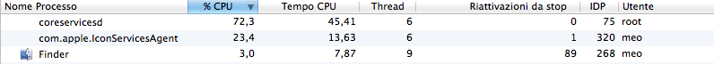 Mavericks Upgrade-utilizzo CPU coreservicesd