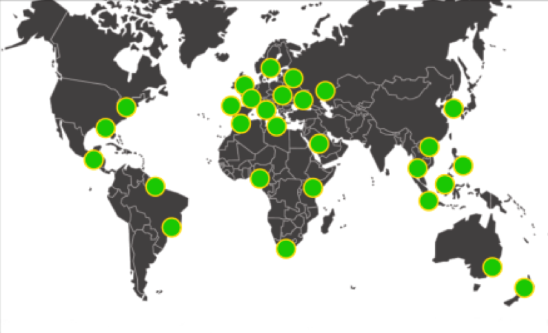 Xcally MAP